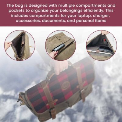 A promotional image featuring a multi-compartment bag with leather straps on a snowy background. Three inset images show a laptop, a tablet, and various accessories stored in the bag's numerous pockets. Text describes organization features for devices and personal items.